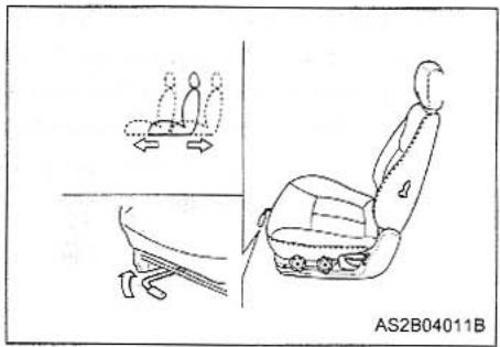 KIA MAGENTIS - FRONTSEATADJUSTMENT MOVING THE FRONT SEAT FORWARD AND BACKWARD - 1