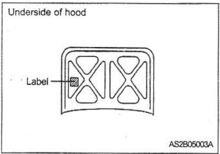 KIA MAGENTIS - LABEL INFORMATION - 3