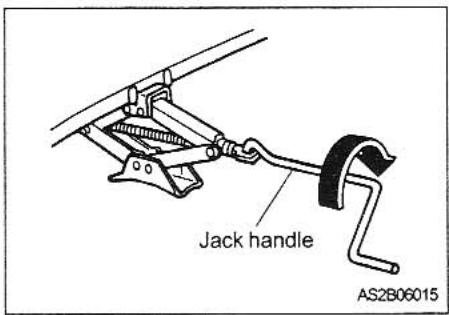 KIA MAGENTIS - WARNING-JACK LOCATION - 1