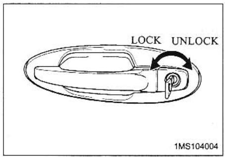 KIA MAGENTIS - DOOR LOCKS MANUAL DOOR LOCKS OPERATING DOOR LOCKS - WITH KEY - 1