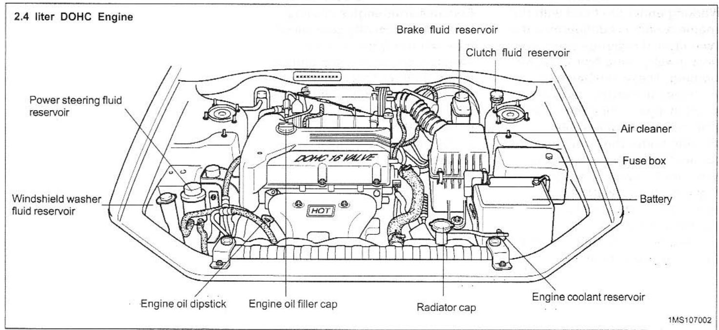 KIA MAGENTIS - ENGINECOMPARTMENT - 1