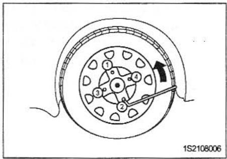 KIA MAGENTIS - WARNING - CHANGING A FRONT TIRE - 1