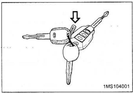 KIA MAGENTIS - KEYS - 1