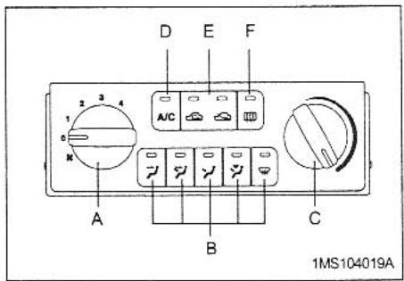 KIA MAGENTIS - CLIMATE CONTROL SYSTEM CONTROLS - 1