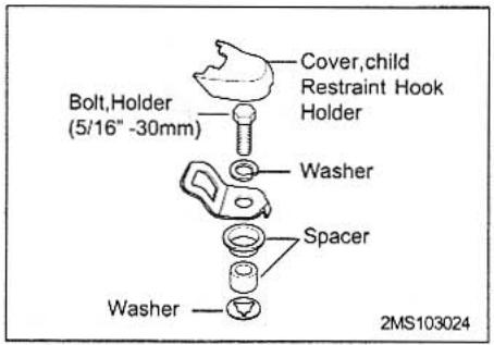 KIA MAGENTIS - CHILE RESTRAINT ANCHORAGE FITTING - 1