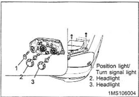 KIA MAGENTIS - FRONT TURN SIGNAL/POSITION LIGHT BULB REPLACEMENT - 1