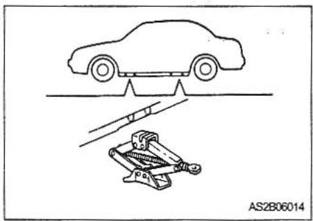 KIA MAGENTIS - WARNING - CHANGING A FRONT TIRE - 2