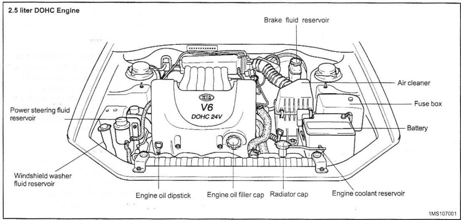 KIA MAGENTIS - ENGINECOMPARTMENT - 2