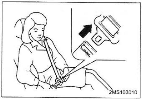 KIA MAGENTIS - TO UNFASTEN THE FRONT LAP/SHOULDER BELT: - 1