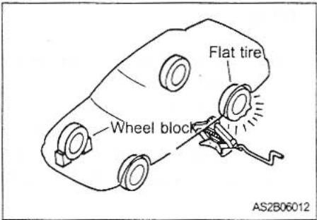 KIA MAGENTIS - TIRE REPLACEMENT - 1