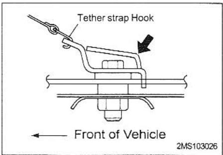 KIA MAGENTIS - PLACEMENT OF A CHILD RESTRAINT SYSTEM - 1