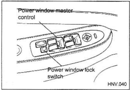 KIA MAGENTIS - DRIVER'S DOOR POWER WINDOW CONTROLS - 1