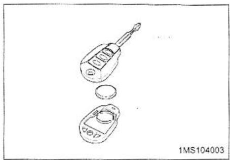 KIA MAGENTIS - \*NOTICE: - 1