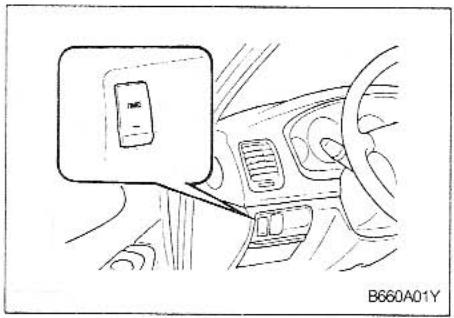 KIA MAGENTIS - CRUISE CONTROL (IF EQUIPPED) - 1