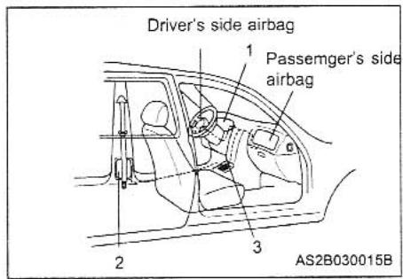 KIA MAGENTIS - SAFETY BELTS PRE-TENSIONER SEAT BELT - 2
