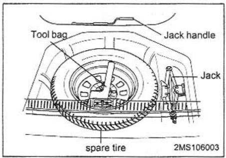 KIA MAGENTIS - IF YOU HAVE A FLAT TIRE STORING THE SPARE TIRE, JACK AND TOOLS - 1