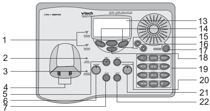 VTECH VT 20-2431 - MENUDRIVENDISPLAYS - 11