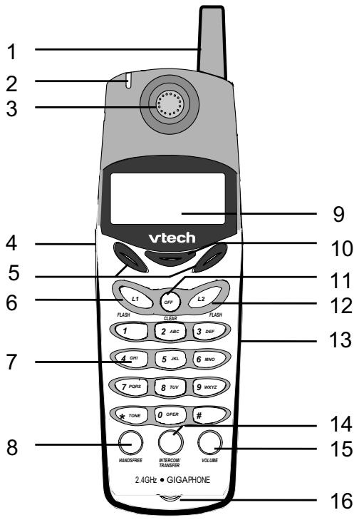 VTECH VT 20-2431 - MENUDRIVENDISPLAYS - 10