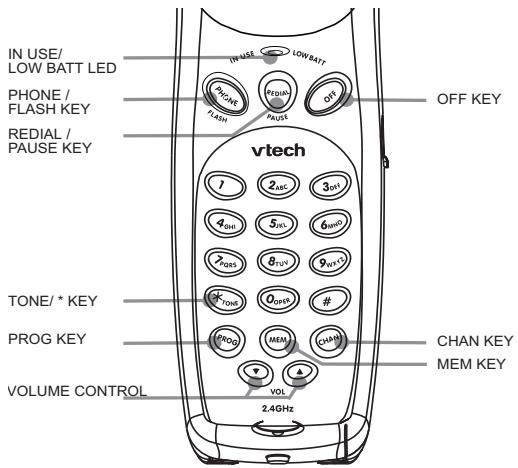 VTECH VT 2418 - IMPORTANT: - 3