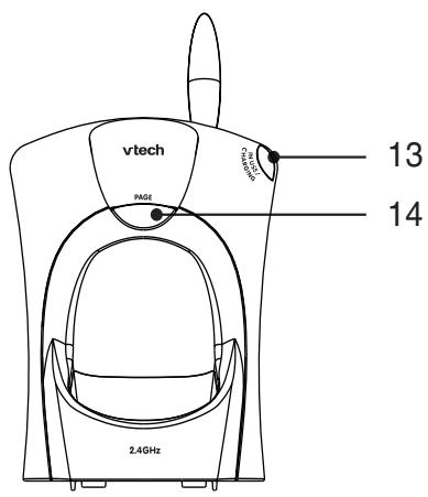 VTECH VT 2418 - Parts Check List: - 9