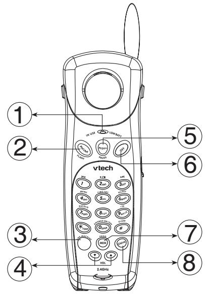 VTECH VT 2458 - Handset Features - 1