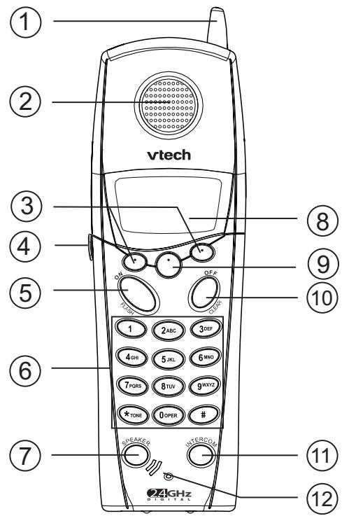 VTECH VT 2600 - FOUNDBASE - 6