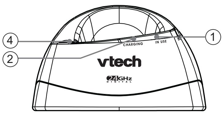 VTECH VT 2625 - Base Unit Layout - 1