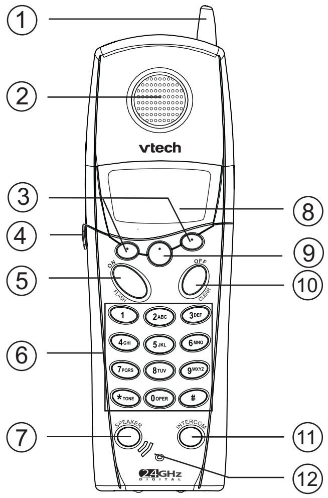 VTECH VT 2656 - STOP!! - 7