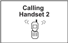VTECH VT 5801 - Global Page from Handset - 1