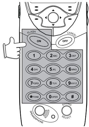 VTECH VT 5801 - Handset Operation - 2