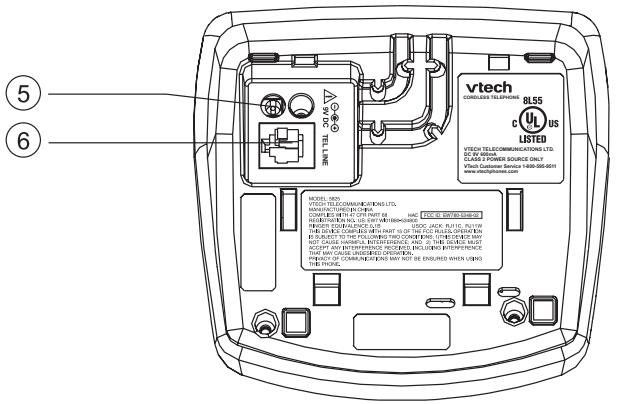 VTECH VT 5825 - The Base Unit Layout - 2