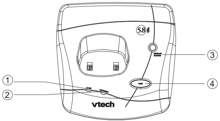 VTECH VT 5825 - The Base Unit Layout - 1