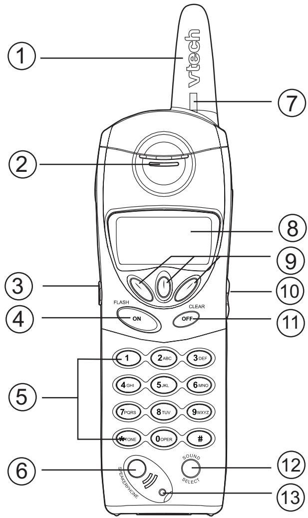 VTECH VT 5881 - SAVE THESE INSTRUCTIONS - 11