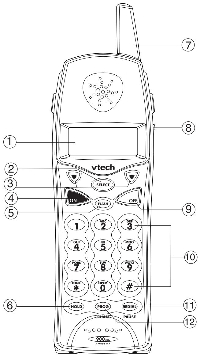 VTECH VT 9127 - HANDSET LAYOUT - 1
