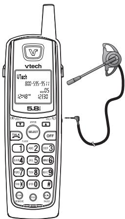 VTECH IA5878 - Headset jack - 1