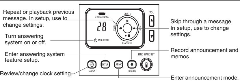 VTECH IA5878 - Answering system operation - 1