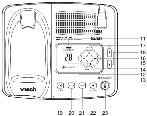 VTECH IA5882 - Telephone base layout - 1