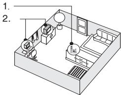 VTECH IA5882 - Choose location - 1