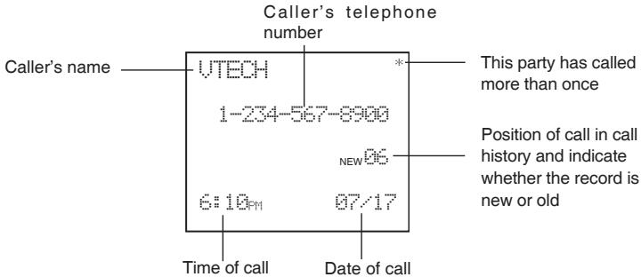 VTECH IA5882 - Caller ID - 1