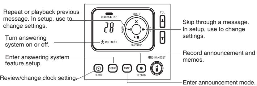 VTECH IA5882 - Answering system operation - 1
