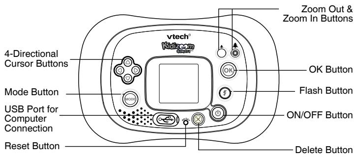 VTECH KIDIZOOM - PRODUCT LAYOUT AND BUTTONS - 2