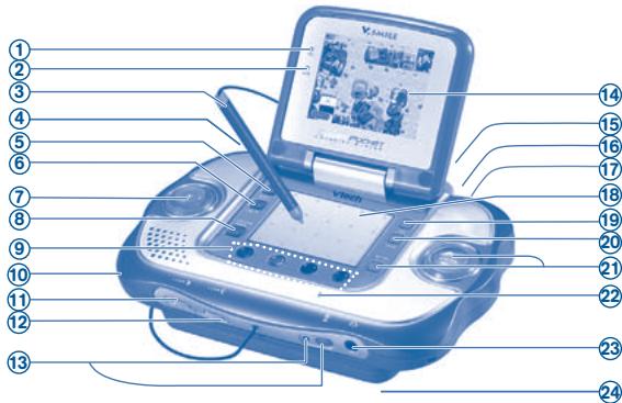 VTECH V.SMILE CYBER POCKET - # - 1