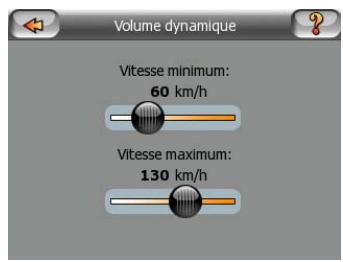 MIO A501 - Volume dynamique - 2