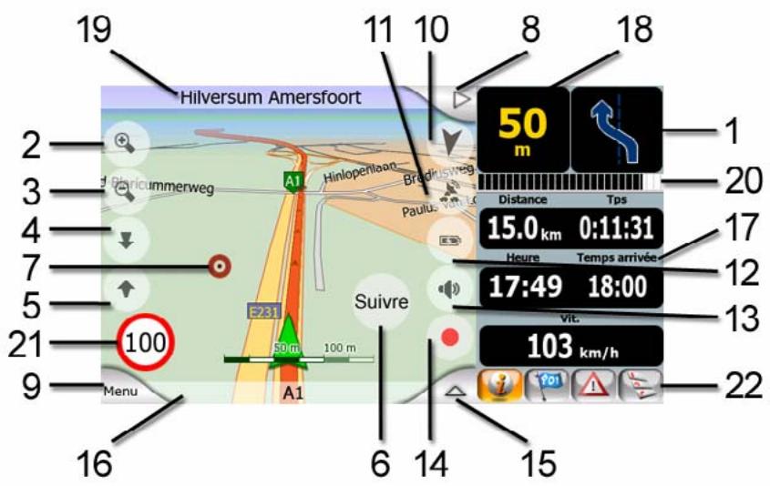 MIO C320 - Contenus de l'écran navigation: - 1
