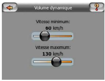 MIO C710 - Volume dynamique - 1