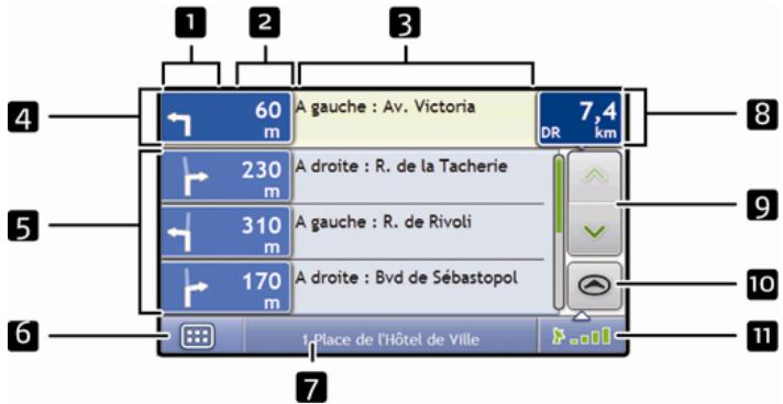 MIO MOOV 300 - Écran turn-by-turn - 1