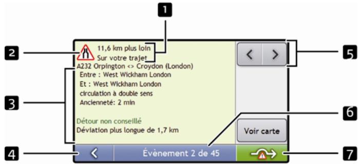 MIO MOOV 300 - Comment afficher les détails sur la circulation ? - 1