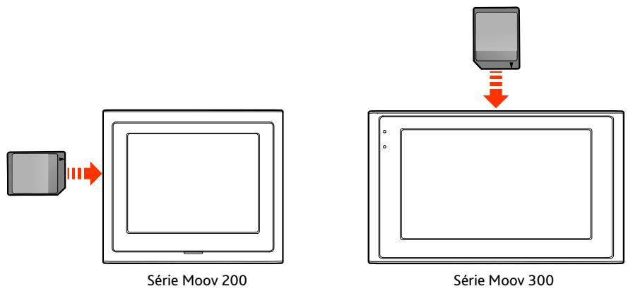 MIO MOOV 300 - Insertion d'une carte mémoire - 1