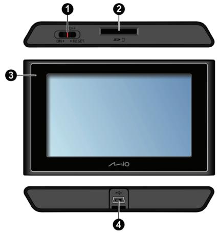 MIO MOOV 500 - Getting to know your Mio - 1