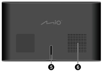 MIO MOOV 500 - Getting to know your Mio - 2